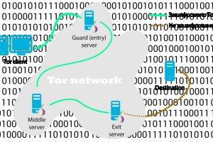 Kraken официальный сайт ссылка через tor