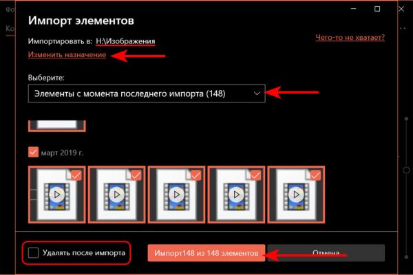 Сайты продаж наркотиков